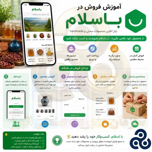 آموزش فروش در سایت باسلام؛ راهنمای کامل راه‌اندازی غرفه و افزایش فروش