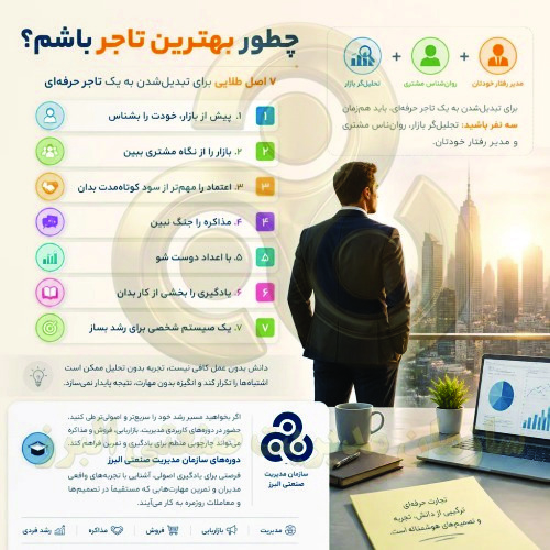 چطور بهترین تاجر بشم؟