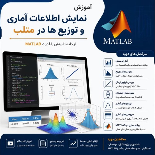  آموزش نمایش اطلاعات آماری و توزیع ها در متلب 