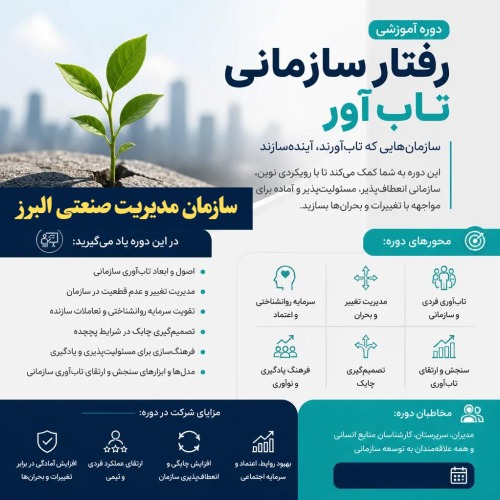 رفتار سازمانی تاب آور