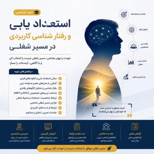 استعداد یابی و رفتار شناسی کاربردی در مسیر شغلی