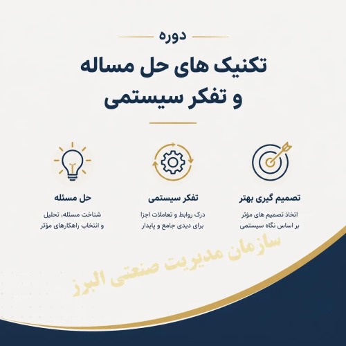 تکنیک های حل مساله و تفکر سیستمی 