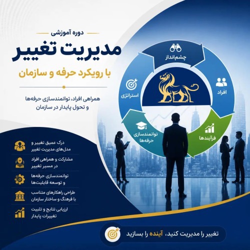 مدیریت تغییر با رویکرد حرفه و سازمان