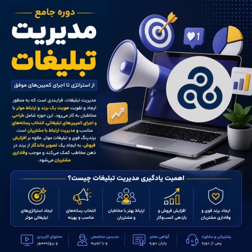•	مدیریت تبلیغات و بازاریابی