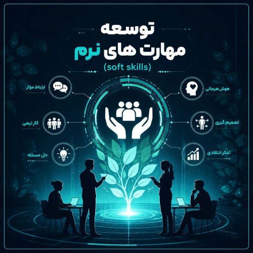 توسعه مهارت های نرم (Soft Skills)