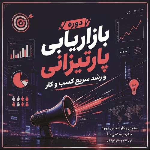 بازاریابی پارتیزانی و رشد سریع کسب وکار