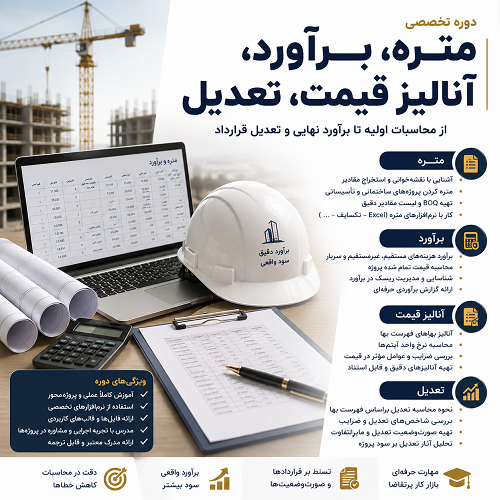 متره ، برآورد ، فهرست بها ، تعدیل