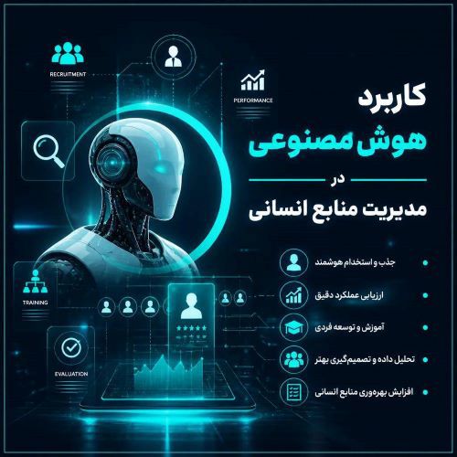 کاربرد هوش مصنوعی در مدیریت منابع انسانی